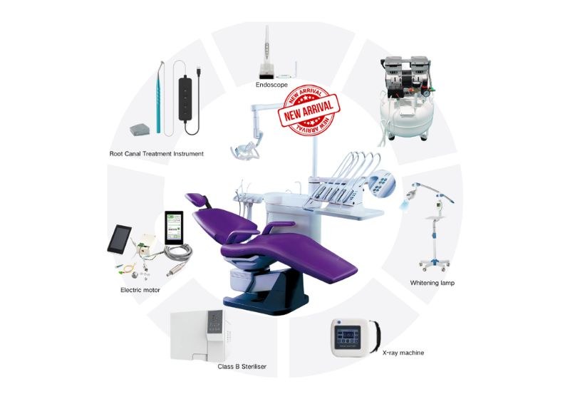 Purple Integrated Package